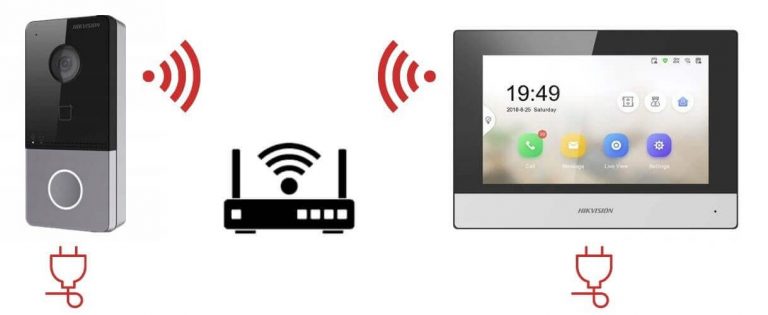 BỘ CHUÔNG CỬA MÀN HÌNH HIKVISION
